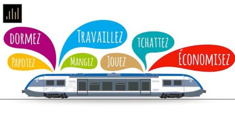 Miniature de la Vidéo Le Train pour aller travailler