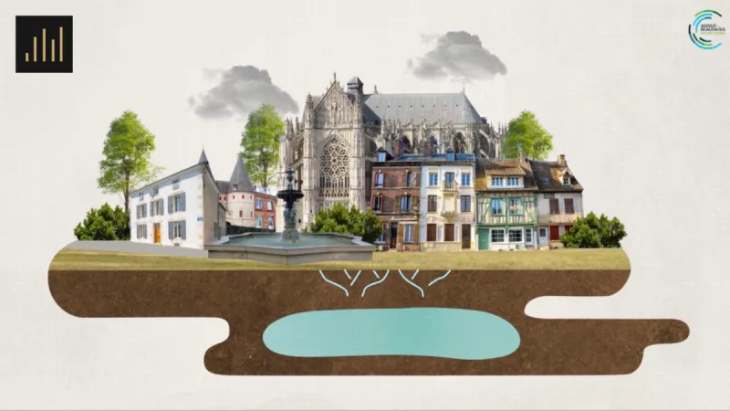 Miniature de la Vidéo Le cycle de l’eau
