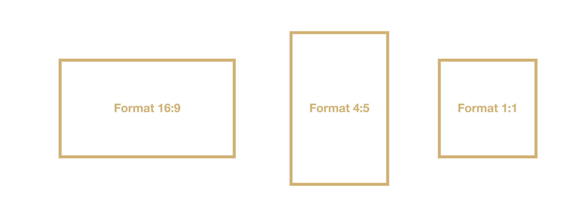 Iminance - Les formats vidéos sur linkedin
